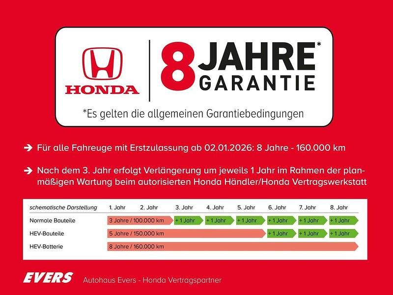 Neu Honda ZR-V Elegance 184 PS (135 kW) 2025 Weiß SUV