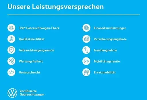 Gebraucht VW Polo Life 80 PS (58 kW) 2023 Weiß Kleinwagen