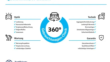 Gebraucht VW T-Roc Style 150 PS (110 kW) 2022 Schwarz SUV