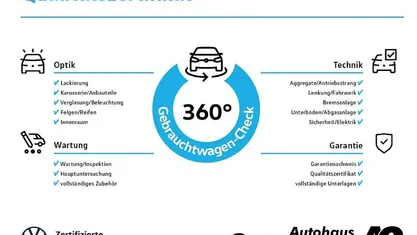 Gebraucht VW Golf VIII GTI 245 PS (180 kW) 2024 Limousine