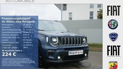 Blau Gebraucht 2024 Jeep Renegade SUV | 23.490 € (Fairer Preis)