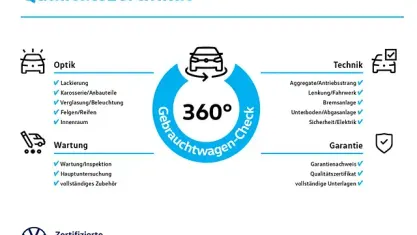 Gebraucht VW T-Roc Pro 150 PS (110 kW) 2025 Ravennablau SUV