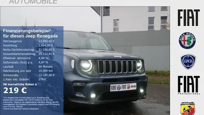 Blau Gebraucht 2024 Jeep Renegade SUV | 22.990 € (Fairer Preis)