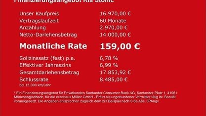 Używany Kia Stonic 84 KM (61 kW) 2023 Biały SUV