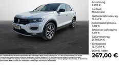 Gebraucht 2021 VW T-Roc Style SUV | 21.740 € (Fairer Preis)