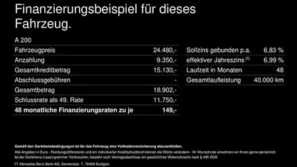 Gebraucht Mercedes A200 Progressive 163 PS (119 kW) 2021 Unilack polarweiß Limousine