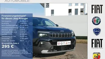 Neu Jeep Avenger Summit 110 PS (80 kW) 2026 Volcano black (schwarz) SUV