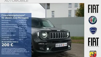 Schwarz Gebraucht 2024 Jeep Renegade SUV | 20.990 € (Fairer Preis)