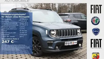 Gebraucht Jeep Renegade 131 PS (96 kW) 2024 Blau SUV