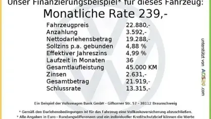Second-hand VW Passat Business 150 CP (110 kW) 2023 Break