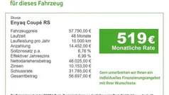 Rot Neu 2024 Skoda Enyaq iV RS SUV | 57.790 € (Fairer Preis)