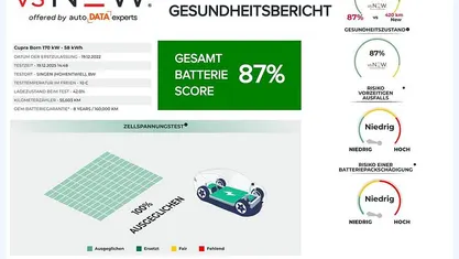 Quasargrau metallic Gebraucht 2022 Cupra Born Kleinwagen | 25.880 € (Fairer Preis)