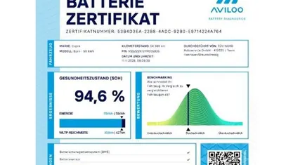 Gebraucht Cupra Born 150 kW (204 PS) 2022 Grau Kleinwagen