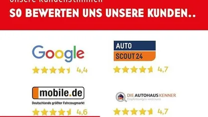 Gebraucht 2025 Audi A6 e-tron Performance Kombi | 70.990 € (Superpreis)