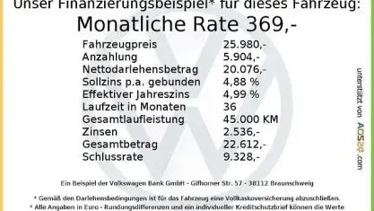 Usata VW Transporter 150 CV (110 kW) 2021 Bianco Furgone