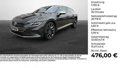 VW Arteon