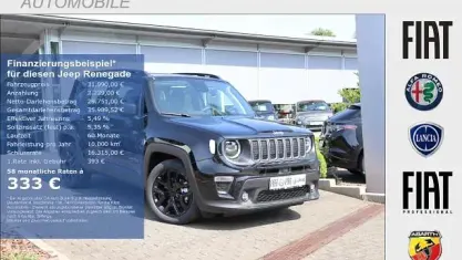 Neu Jeep Renegade Summit 131 PS (96 kW) 2025 Schwarz SUV