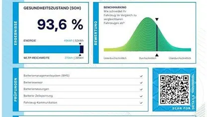 Weiß Gebraucht 2020 Renault Zoe Life Kleinwagen | 8.444 € (Superpreis)