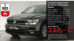 Gebraucht 2019 VW Tiguan IQ Drive SUV | 25.924 € (Fairer Preis)