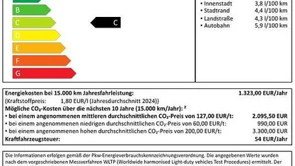 Neu Opel Mokka Ultimate 136 PS (100 kW) 2026 Grün SUV
