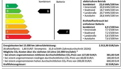 Grau Neu 2025 Opel Grandland X SUV | 40.850 € (Fairer Preis)