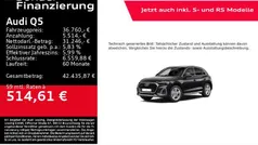 Gebraucht 2021 Audi Q5 S-Line SUV | 36.760 € (Fairer Preis)