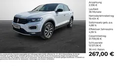 Silber Gebraucht 2021 VW T-Roc Style SUV | 21.740 € (Fairer Preis)