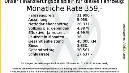 Brugt VW Tiguan R-line 150 HK (110 kW) 2023 Grå SUV