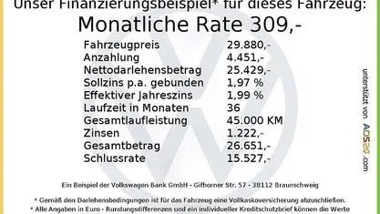 Gebraucht VW ID.4 Pro Performance 150 kW (204 PS) 2022 Grau SUV