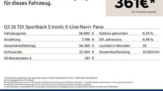 Audi Q3 Sportback