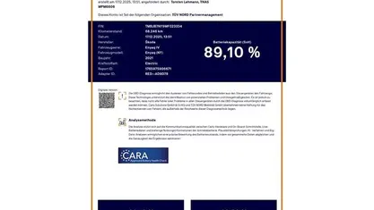 Gebraucht Skoda Enyaq iV Loft 132 kW (180 PS) 2021 SUV