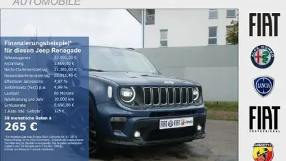 Brugt Jeep Renegade 131 HK (96 kW) 2024 Blå SUV