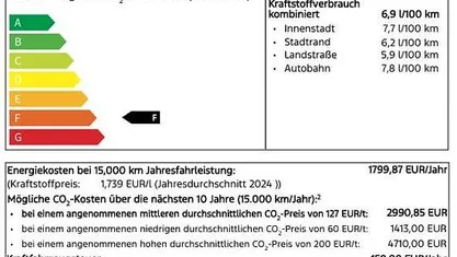 Gebraucht 2026 Ford Tourneo Courier Trend Van / Kleinbus | 24.850 € (Fairer Preis)