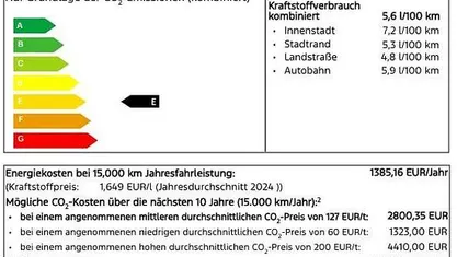 Neu Ford Tourneo Connect Titanium 122 PS (89 kW) 2025 Graphite grey metallic Van / Kleinbus