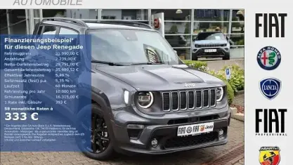 Neu Jeep Renegade Summit 131 PS (96 kW) 2025 Grau SUV