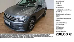 Gebraucht 2020 VW Tiguan IQ Drive SUV | 25.890 € (Fairer Preis)