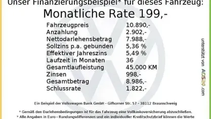 Gebraucht Skoda Octavia Active 86 PS (63 kW) 2017 Blau Kombi