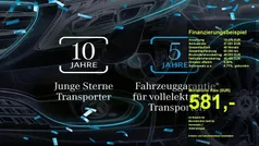 Gebraucht 2024 Mercedes EQV300 Van / Kleinbus | 53.900 € (Fairer Preis)