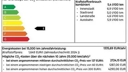 Frozen white Neu 2025 Ford Transit Trend Van | 24.390 € (Fairer Preis)
