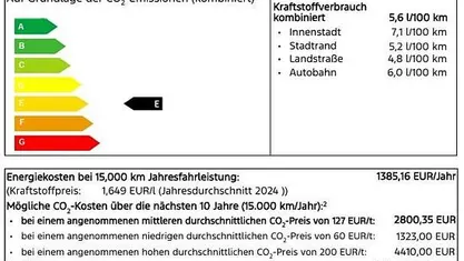 Neu Ford Transit Trend 102 PS (75 kW) 2025 Lava red Van