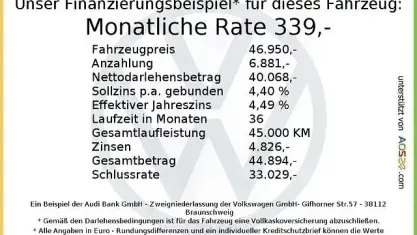 Używany Audi A5 204 KM (150 kW) 2025 Niebieski Kombi