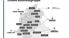 Gebraucht 2022 BMW X3 Sport Line SUV | 39.908 € (Fairer Preis)