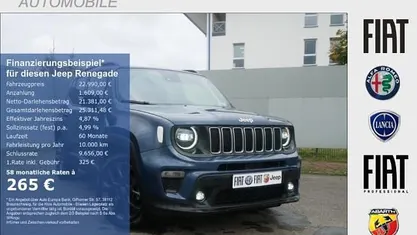 Gebraucht Jeep Renegade 131 PS (96 kW) 2024 SUV