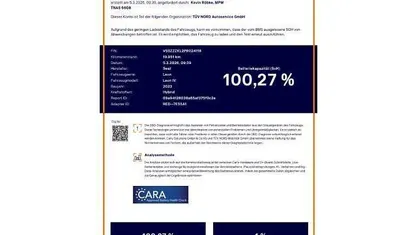 Gebraucht Seat Leon ST XCELLENCE 204 PS (150 kW) 2022 Weiss Kombi