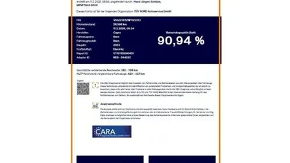 Second-hand Cupra Born 169 kW (231 CP) 2022 Hatchback