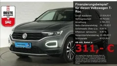 VW T-Roc