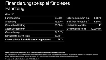Gebraucht 2024 Mercedes GLA200 AMG SUV | 38.960 € (Fairer Preis)