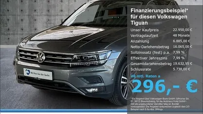 Gebraucht VW Tiguan Highline 179 PS (131 kW) 2017 Grau SUV