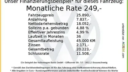Używany VW Caddy Maxi 122 KM (89 kW) 2022 Biały Minivan