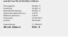 Grau Gebraucht 2025 Audi Q5 Sport SUV | 66.660 € (Superpreis)